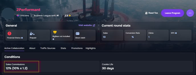 custom conditions