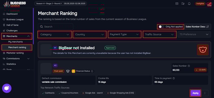 merchant ranking